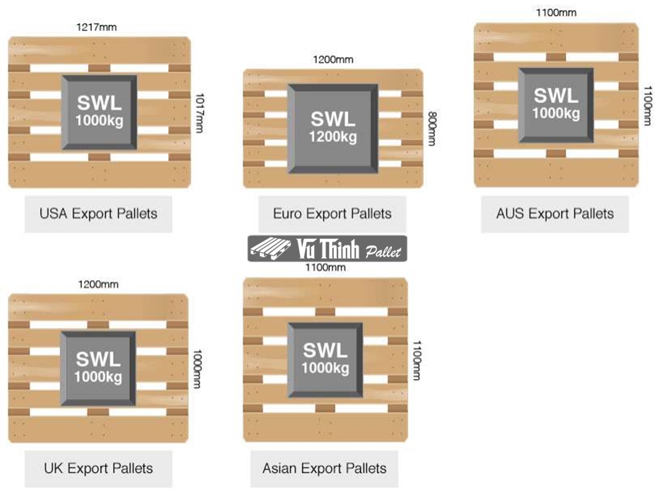 Kich-thuoc-pallet-go-theo-moi-quoc-gia