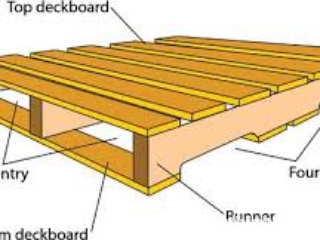 Pallet Gỗ Sản Xuất Theo Yêu Cầu