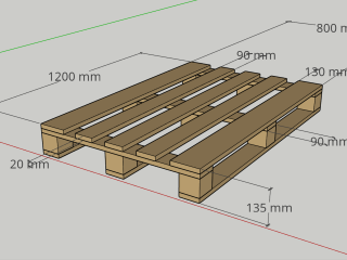 Pallet Gỗ Các Thị Trường
